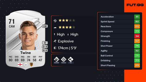 Scott Twine EA FC FIFA 23 Career Mode .